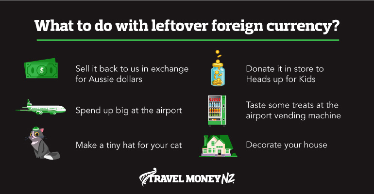 What to do with leftover foreign currency 