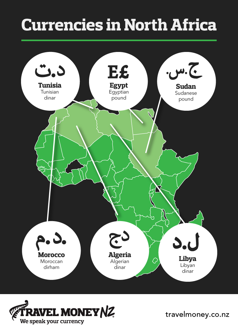Map guide to currencies in North Africa